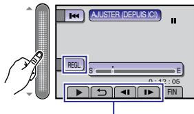 AUSTER (DEPUS CI) REGL 0:12:05 FIN