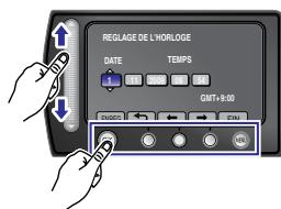 REGLAGE DE L'HORLOGE DATE TEMPS GMT+9:00