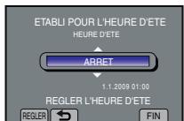 ETABLIPOUR L'HEURE D'ETE HEURE D'ETE ARRET 1.1.2009 01:00 REGLER L'HEURE D'ETE REGLER FIN