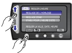 REGLER L'HEURE REGLAGE DE L'HORLOGE REGLAGE ZONE ETABLIP O'LE HÉURE D'ETE REGLER LA VILLE, DATE, HEURE REGLER FIN