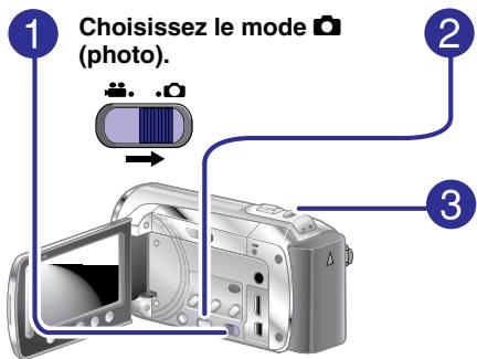 1 Choisissez le mode (photo). 2 3
