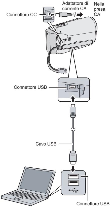 JVC GZ-MS125 - Preparazione: - 1