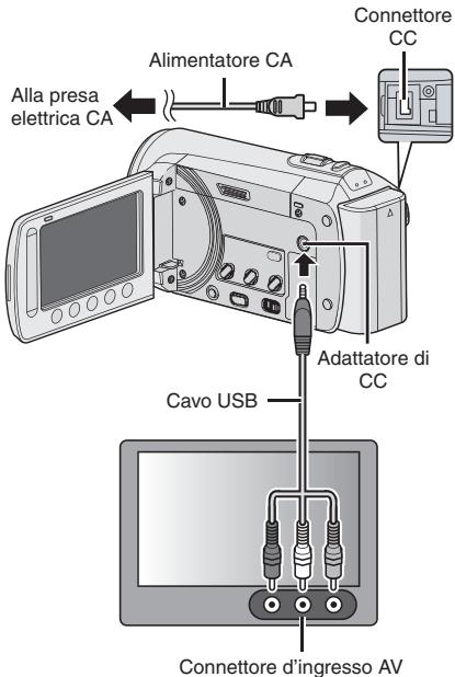 JVC GZ-MS125 - Preparazione: - 1