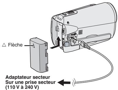 JVC GZ-MS125 - Fixez la batterie, puis connectez l'adaptateur CA. - 1
