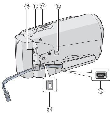 JVC GZ-MS125 - Index - 2