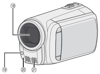 JVC GZ-MS125 - Indice analitico - 3
