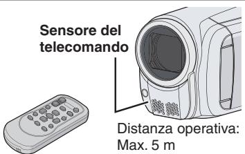 JVC GZ-MS125 - Raggio d'azione effettivo del telecomando - 1