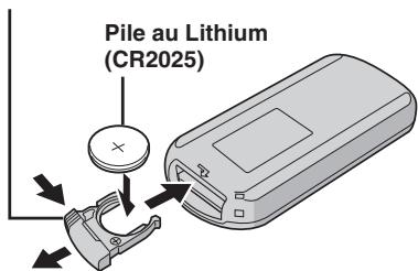JVC GZ-MS125 - Bouton de verrouillage - 1