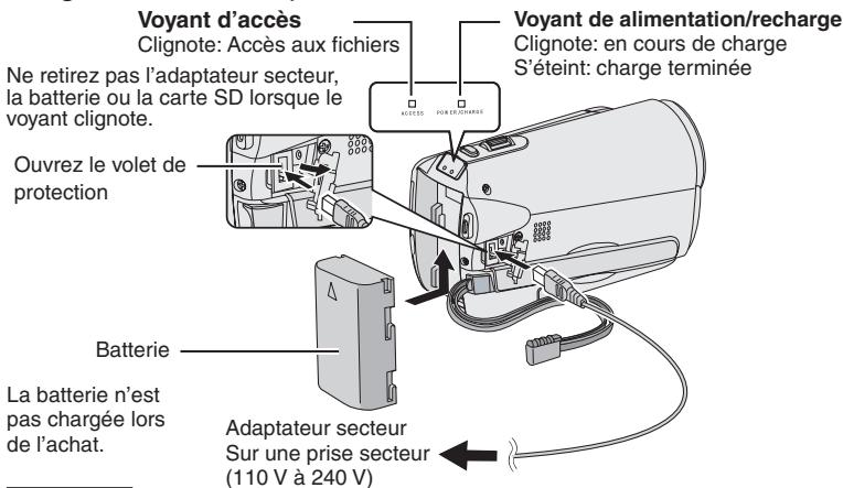 JVC GZ-MS125 - Chargez la batterie avant l'enregistrement - 1