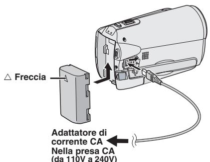JVC GZ-MS125 - Installare il gruppo batteria, quindi collegare l'adattatore di corrente CA. - 1