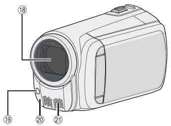 JVC GZ-MS125 - Index - 3