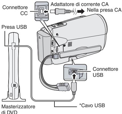 JVC GZ-MS125 - Preparazione: - 1
