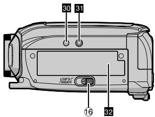 JVC GR-D320E - Geräteübersicht - 4