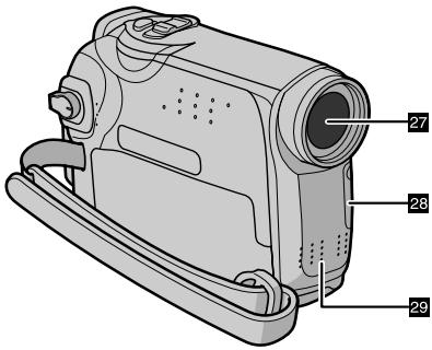JVC GR-D320E - Index - 2