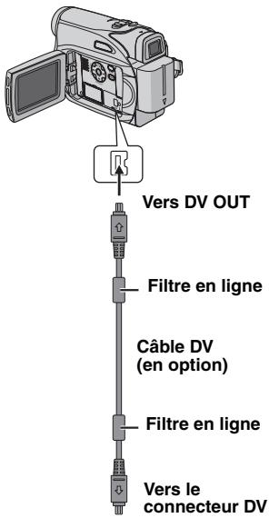JVC GR-D320E - Raccordement à un ordinateur personnel - 1