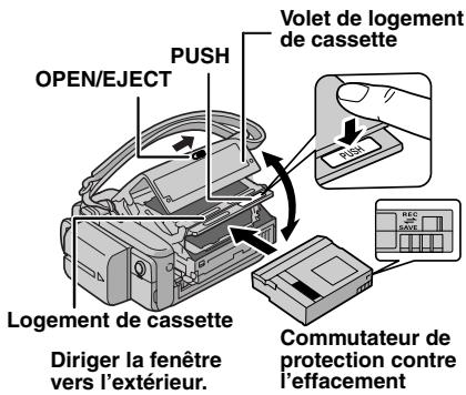 JVC GR-D320E - Insertion/Éjection d'une cassette - 1