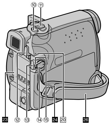 JVC GR-D320E - Index - 3