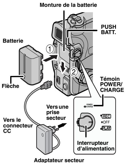 JVC GR-D320E - Recharge de la batterie - 1