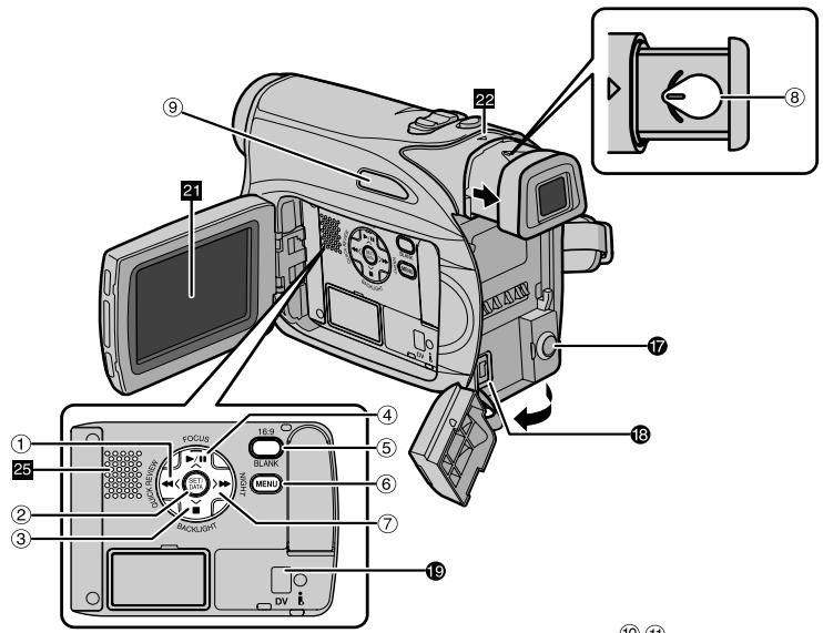 JVC GR-D320E - Index - 1
