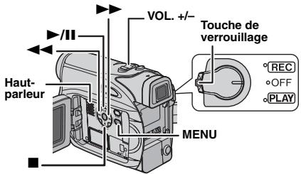 JVC GR-D320E - Lecture normale - 1