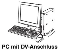 JVC GR-D320E - Anschluss an einen PC - 2