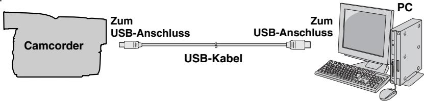 JVC GR-D360 - USB-Kabel anschließen - 1