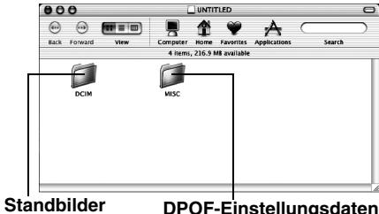 JVC GR-D360 - Inhalt von Speicherkarten ansehen (Macintosh) - 1