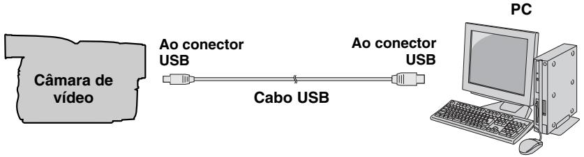 JVC GR-D370 - Ligar o cabo USB - 1