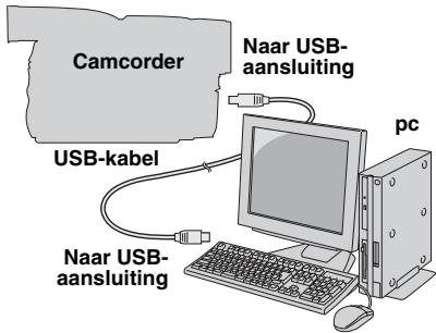 JVC GR-D760 - De USB-kabel aansluiten - 1