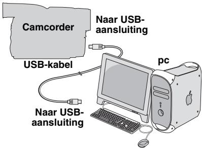 JVC GR-D760 - Aansluitingen (Macintosh) - 1