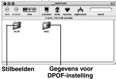 JVC GR-D760 - De inhoud van een geheugenkaart bekijken (Macintosh) - 1