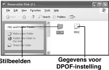 JVC GR-D760 - OPMERKING: - 2