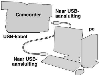 JVC GR-D860 - De USB-kabel aansluiten - 1