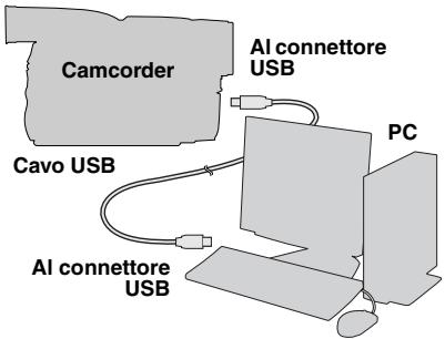 JVC GR-D860 - Collegamento del cavo USB - 1
