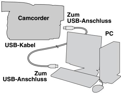 JVC GR-D860 - USB-Kabel anschließen - 1