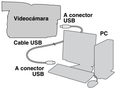 JVC GR-D860 - Para conectar el cable USB - 1
