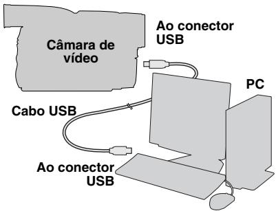 JVC GR-D860 - Ligar o cabo USB - 1