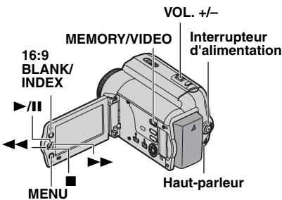 VOL. +/- MEMORY/VIDEO Interrupteur d'alimentation 16:9 BLANK/ INDEX -/II MENU Haut-parleur