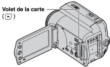 Volet de la carte (▶)