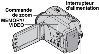 Commande de zoom MEMORY/ VIDEO Interrupteur d'alimentation