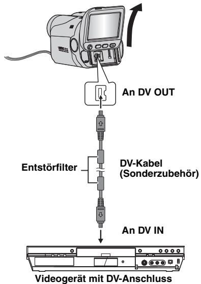 An DV OUT Entstörfilter DV-Kabel (Sonderzubehör) An DV IN Videogerät mit DV-Anschluss
