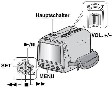 Hauptschalter W -VOL+ T VOL. +/- SET MENU