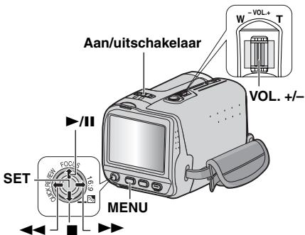 Aan/uitschakelaar W -VOL+ T VOL. +/- SET MENU
