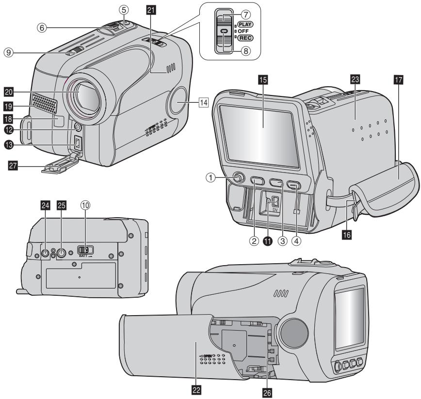 JVC GR-DA20E - Index - 1