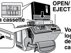 REC EJECT a cassette OPEN/ EJECT LOG de cas