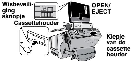 Wisbeveiliging sknopje Cassettehouser OPEN/EJECT Klepje van de cassette houser