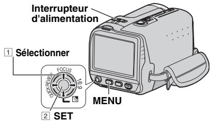 Interrupteur d'alimentation ① Sélectionner 5DCUS 16 2 SET MENU