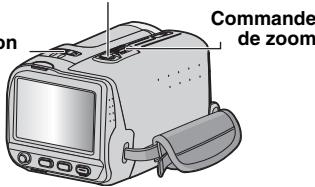 on Commande de zoom