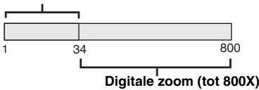 JVC GR-DA20E - Zoomen - 4
