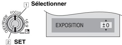 1 Sélectionner 2 SET 3 4 5 6 FOCUS OK/REF/W EXPOSITION ±0